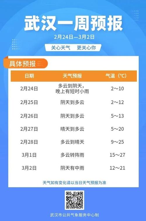 湖北2.5天休假遇冷,ip138快递查询网_随叫随到