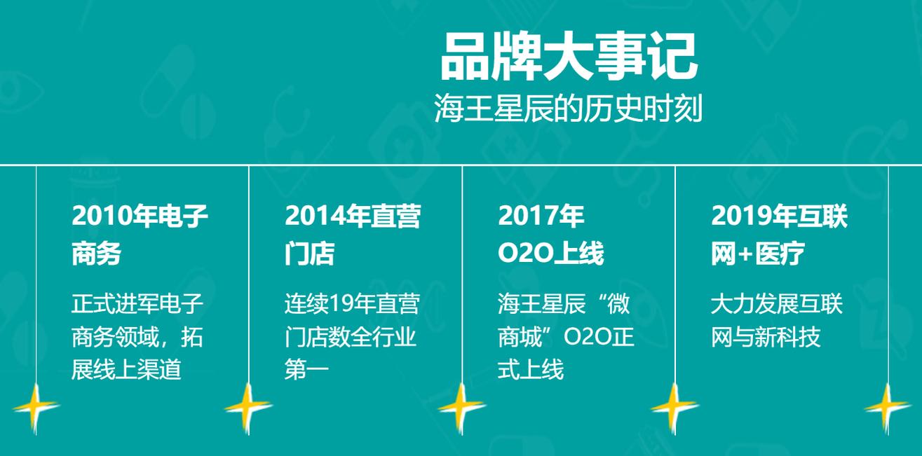 荣耀正式启动A股IPO,快递单号查询_123随叫随到