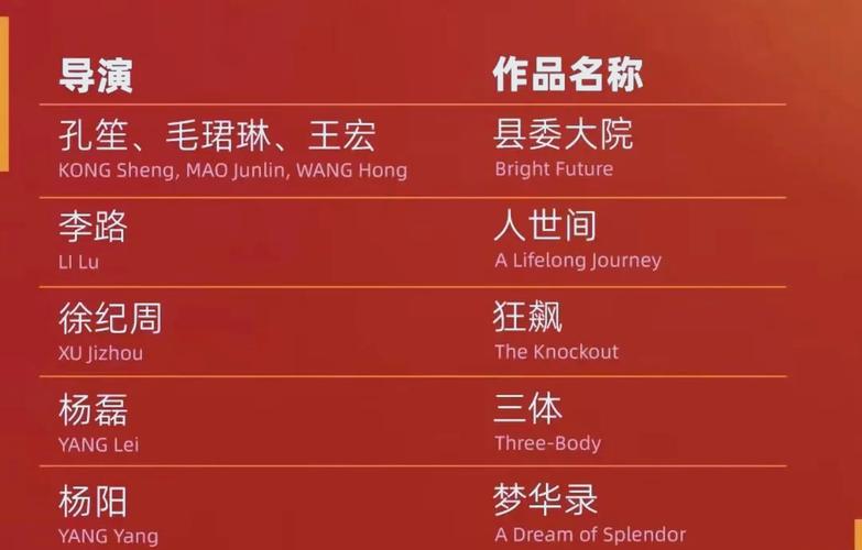 白玉兰获奖名单,专业的一站式物流信息网_123随叫随到