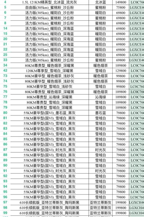 比亚迪叫停价格战,专业的一站式物流信息网_123随叫随到