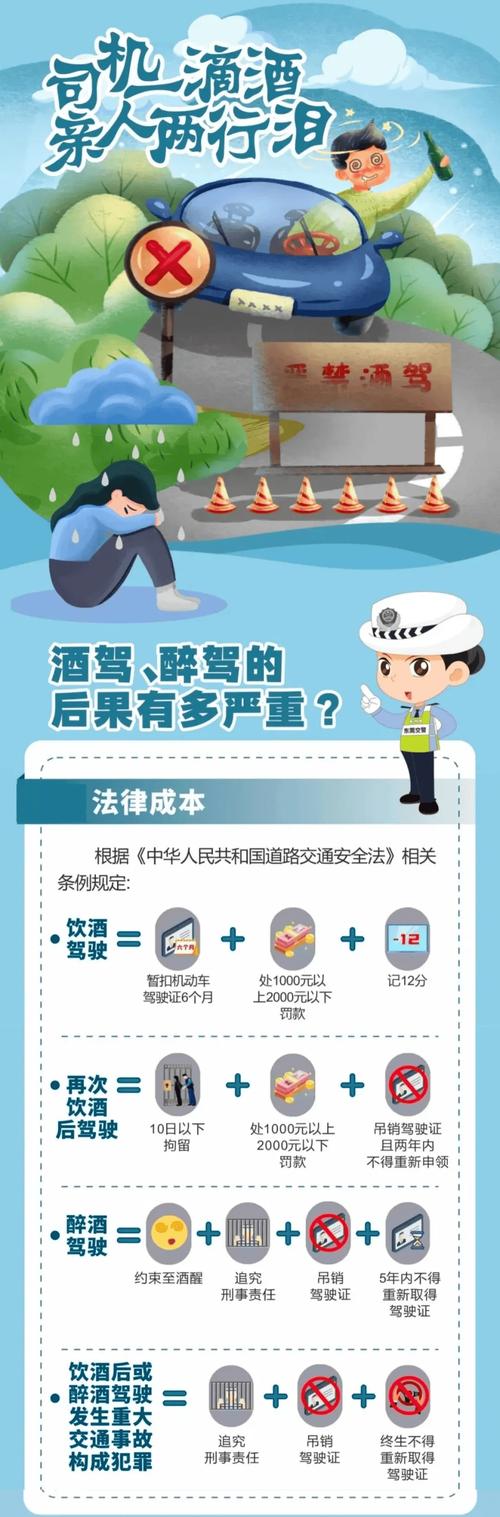 这些新规将影响你我,天天发车准时送达_123随叫随到