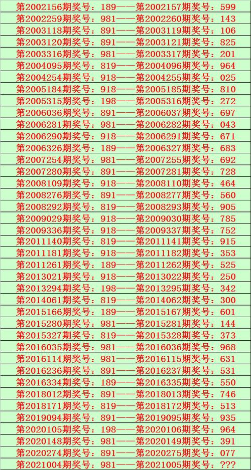 彩票站开出近25亿奖,让发货找车找物流更简单_123随叫随到