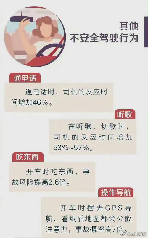 开车看手机致3死,快递单号查询_123随叫随到