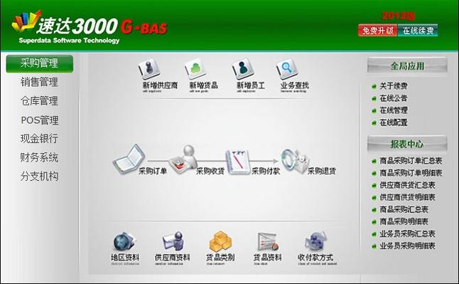 苹果收近8亿元罚单,仓配一体,时效速达