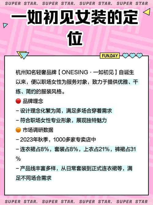 女装变得又贵又难穿,专业的一站式物流信息网_123随叫随到