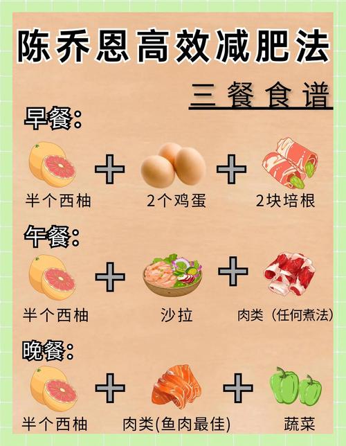 全家一起减肥瘦40斤,仓配一体,时效速达