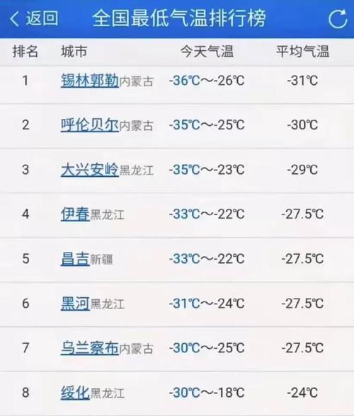 多地气温直逼40度,快递单号查询_123随叫随到