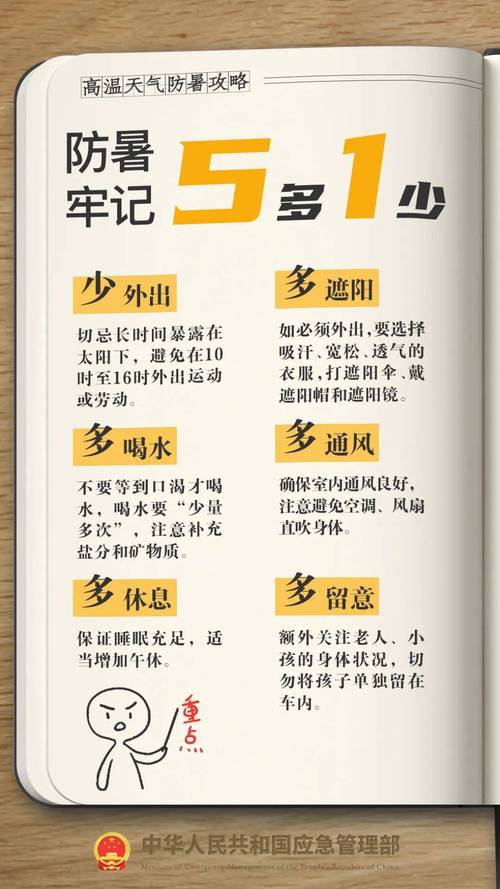 没觉得热也可能中暑,仓配一体,时效速达