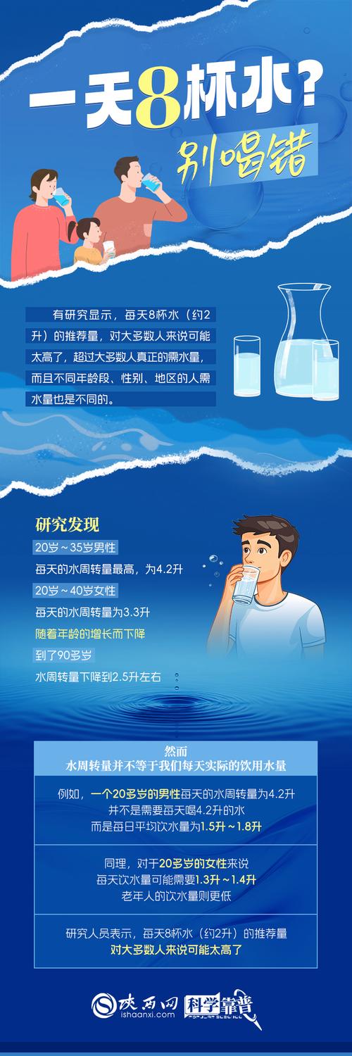 喝隔夜水发现蚊子卵,专业的一站式物流信息网_123随叫随到