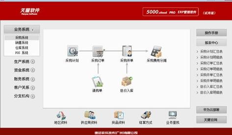 经费压缩已达极限,仓配一体,时效速达