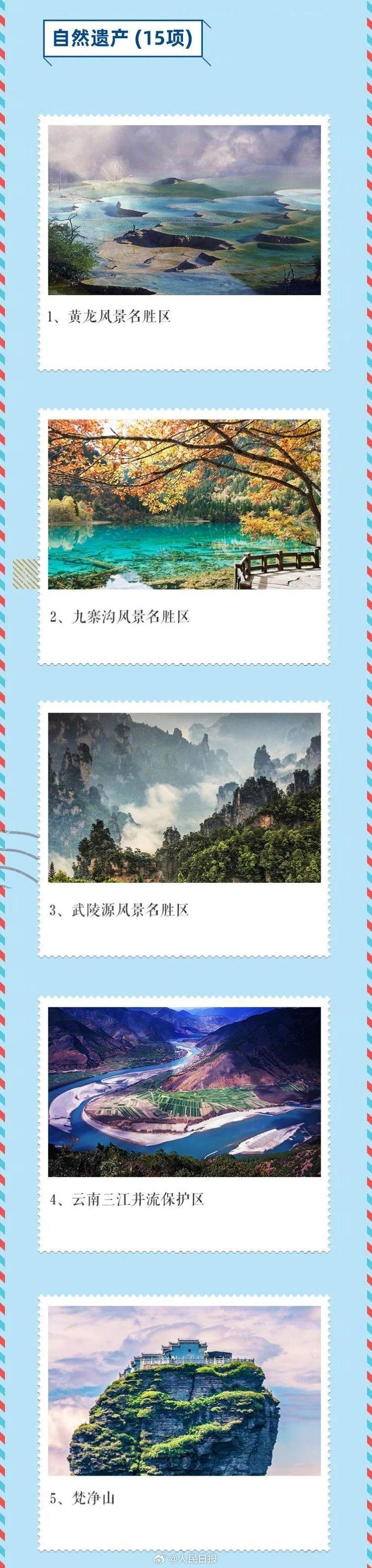 60项世界遗产全名单,专业的一站式物流信息网_123随叫随到