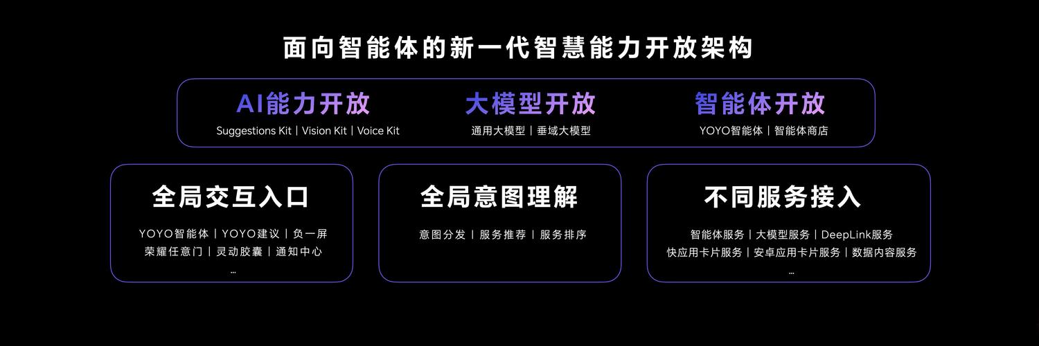 用AI制700张不雅照,物流专线直达_123随叫随到