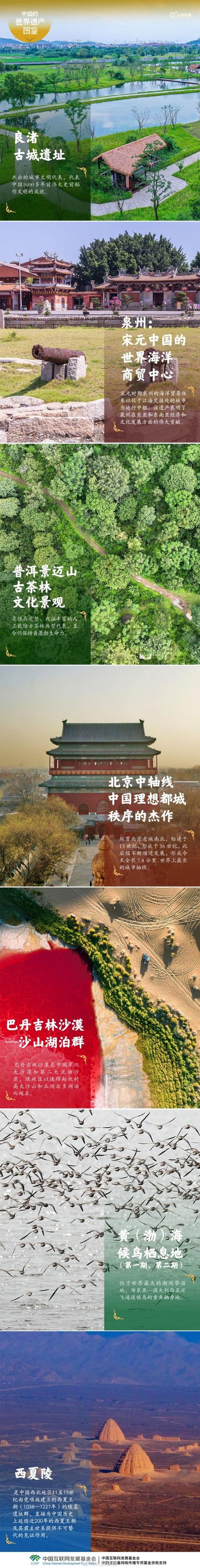 60项世界遗产全名单,仓配一体,时效速达