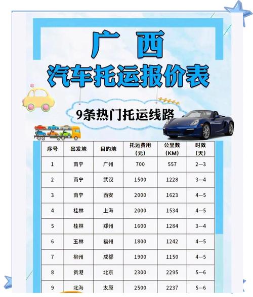 拖400万现金坐动车,专业的一站式物流信息网_123随叫随到