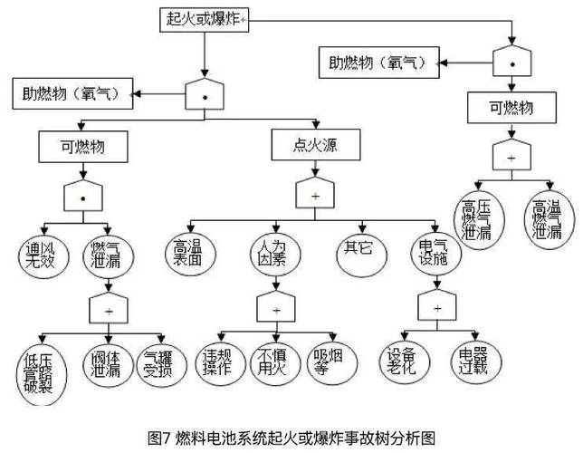 台超级电池工厂爆炸,快递单号查询_123随叫随到