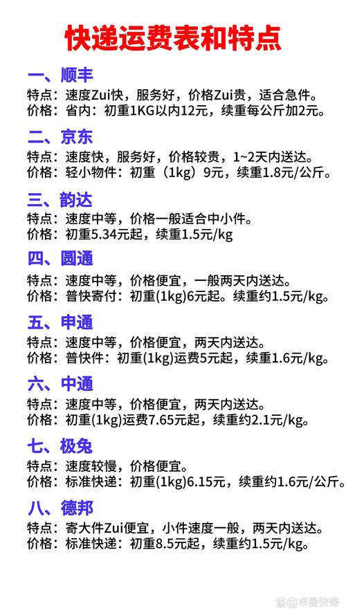 外卖大战负4元购了,快递单号查询_123随叫随到