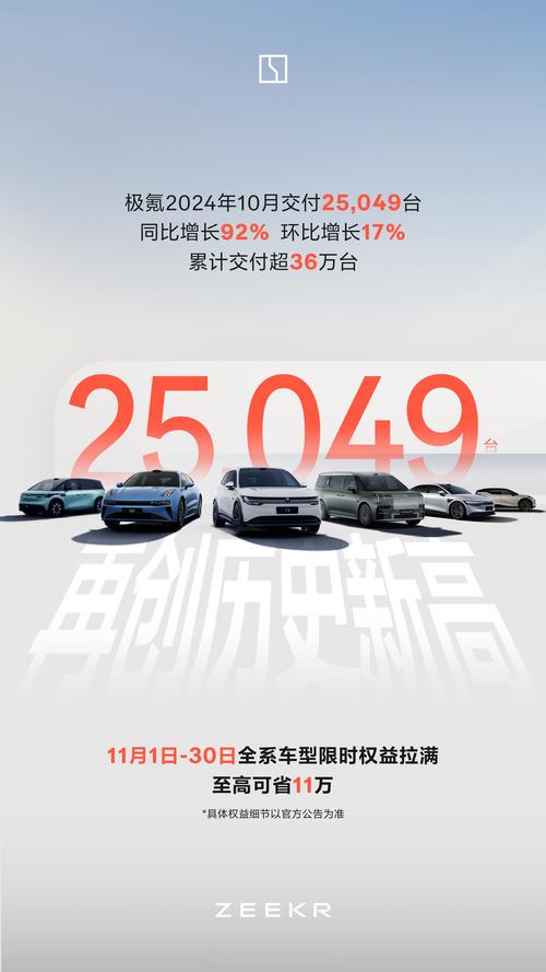 吉利与极氪合并,天天发车准时送达_123随叫随到