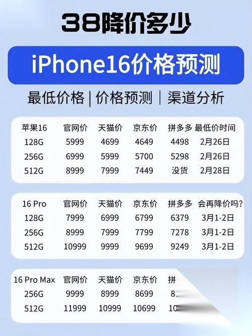 曝苹果明年量产折叠,仓配一体,时效速达