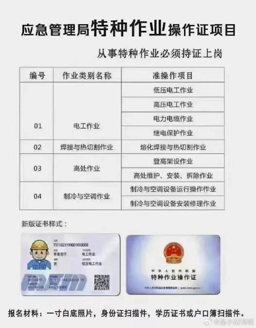 持刀辱骂高空作业员,专业的一站式物流信息网_123随叫随到