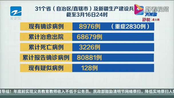 广东境外输入疫情,让发货找车找物流更简单_123随叫随到