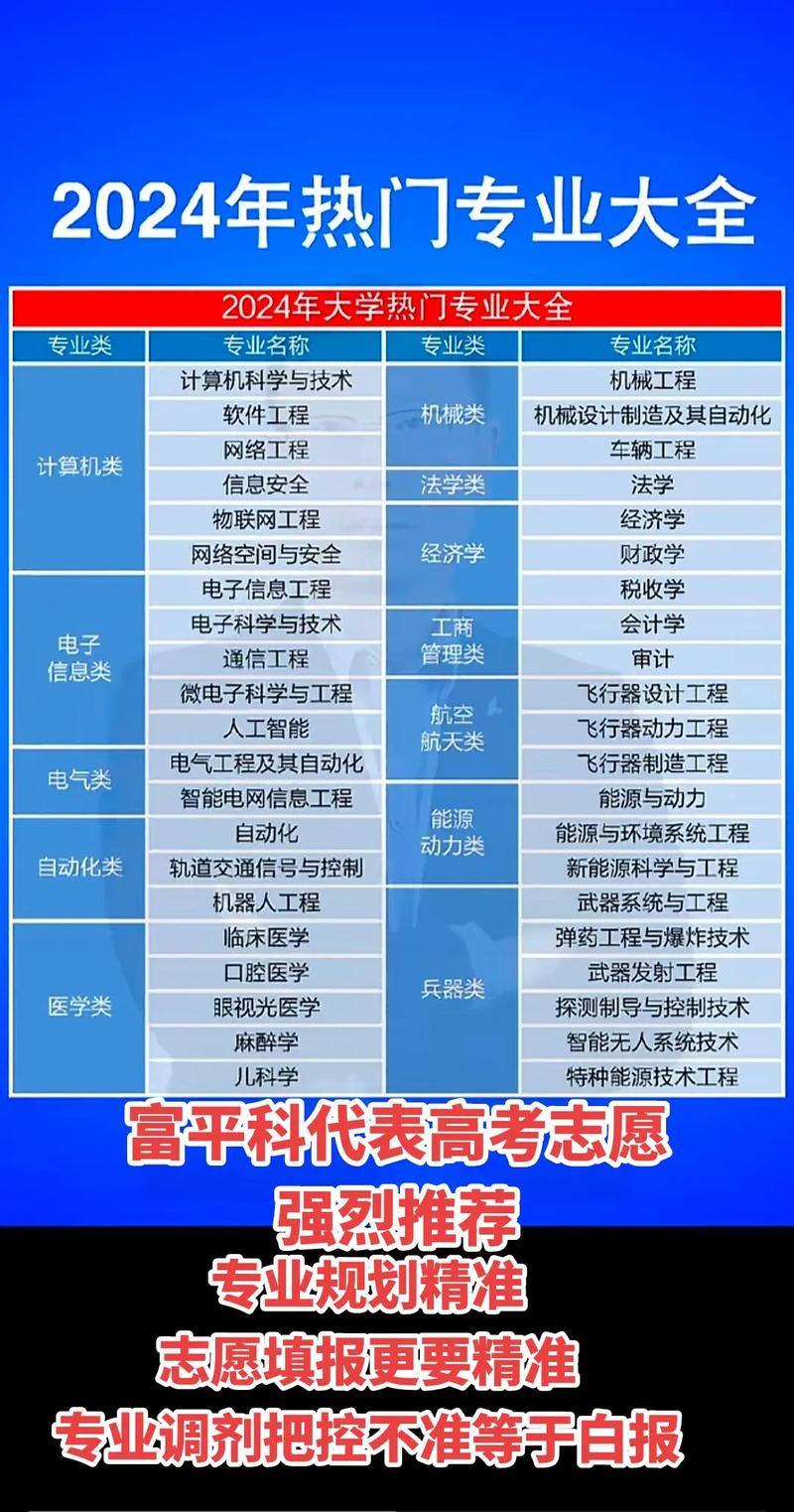 高考降分方法,专业的一站式物流信息网_123随叫随到