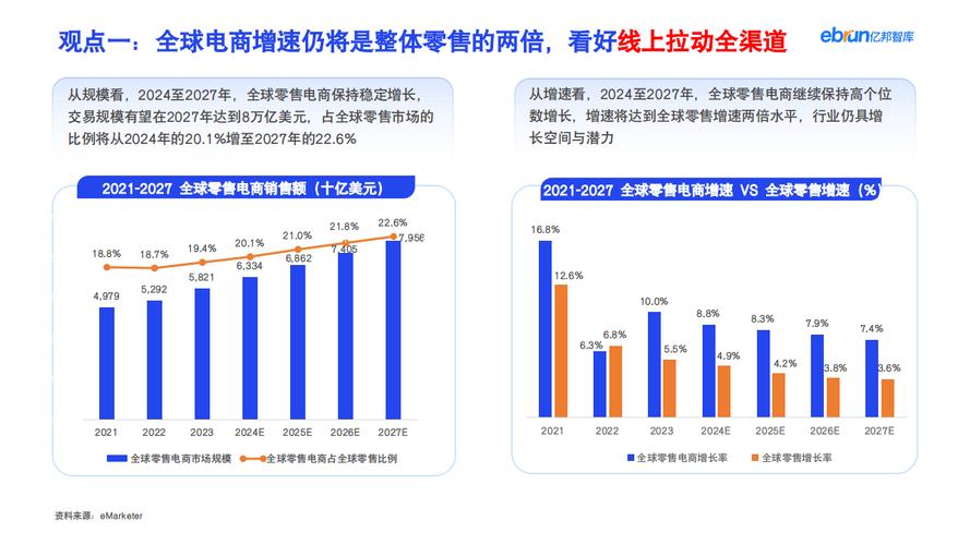 跨境出海电商,让发货找车找物流更简单_123随叫随到