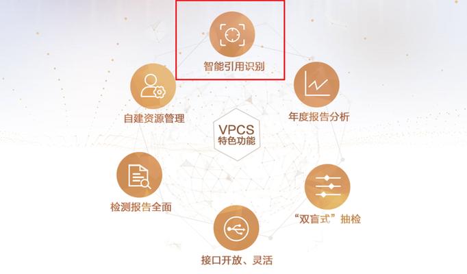 降重技术,ip138快递查询网_随叫随到