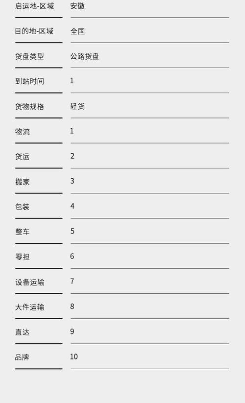 企业重组并购,专业的一站式物流信息网_123随叫随到