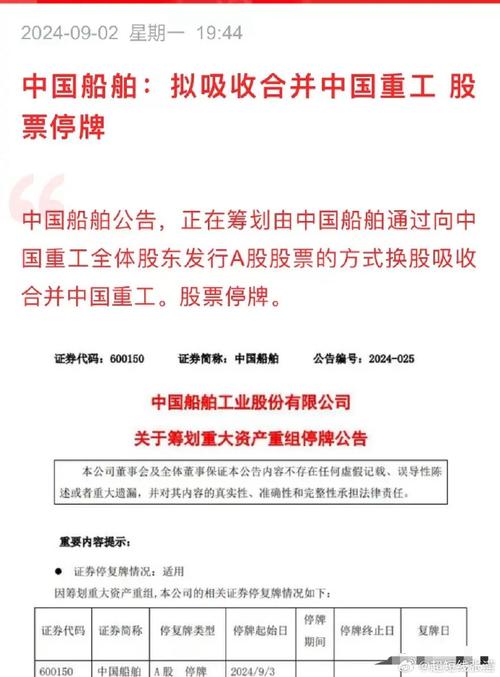 并购重组需要多久,物流专线直达_123随叫随到