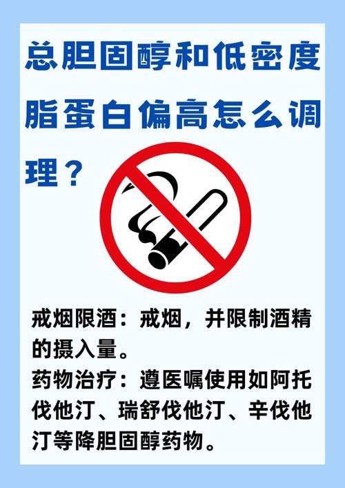 降低低密度胆固醇有什么方法,专业的一站式物流信息网_123随叫随到