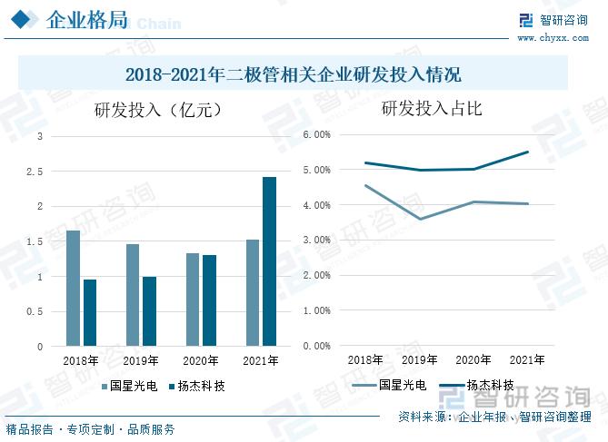 新材料2022并购重组龙头股,天天发车准时送达_123随叫随到