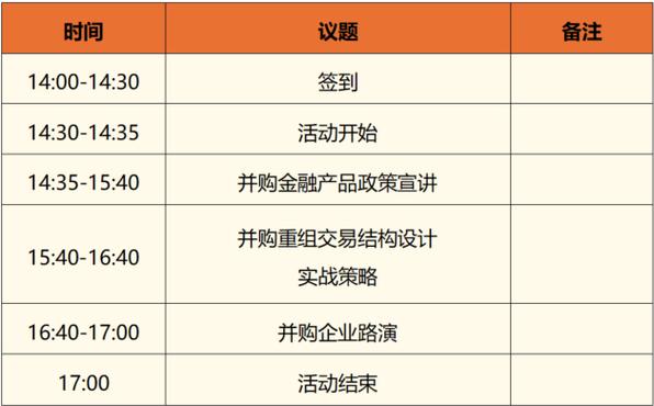 并购重组后能涨多少,快递单号查询_123随叫随到