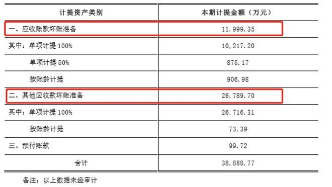 幸福蓝海并购重组,上门取货_123随叫随到