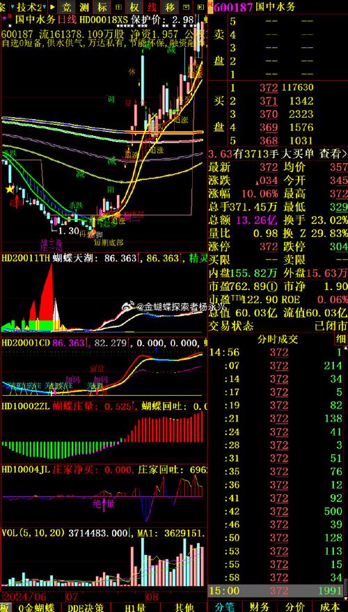 国中水务并购重组,快递单号查询_123随叫随到