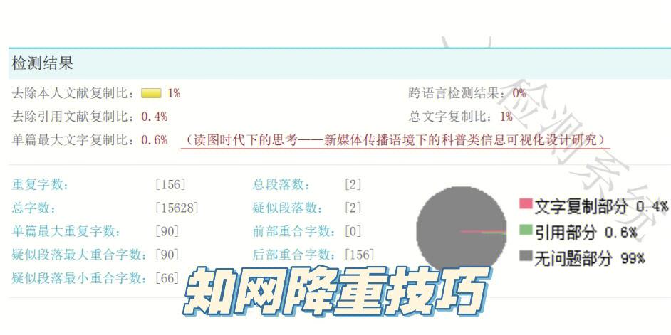 查重降重技巧,上门取货_123随叫随到