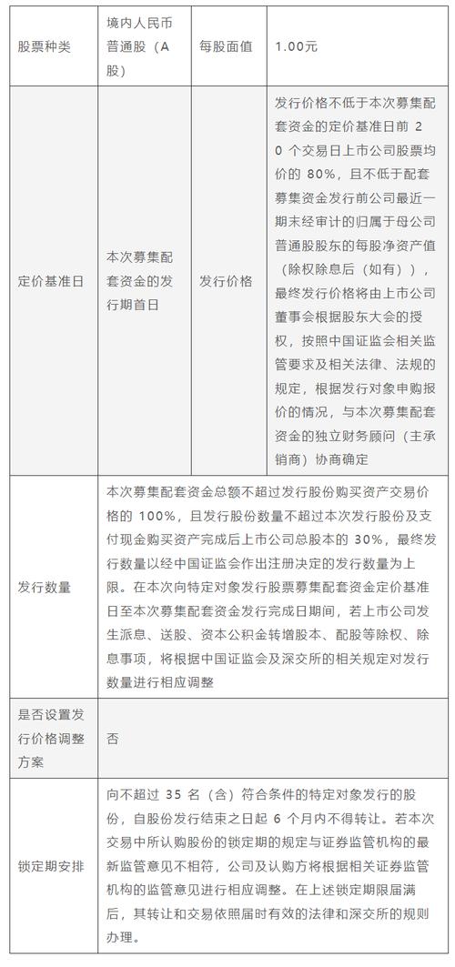 公司并购重组方案,ip138快递查询网_随叫随到