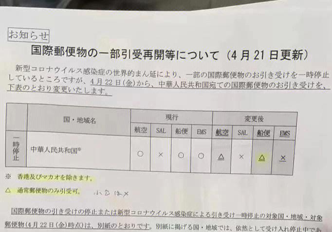 邮局寄同城快递多少钱,快递单号查询_123随叫随到