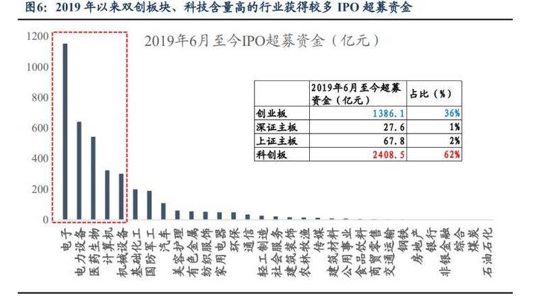 重组与并购的区别,天天发车准时送达_123随叫随到