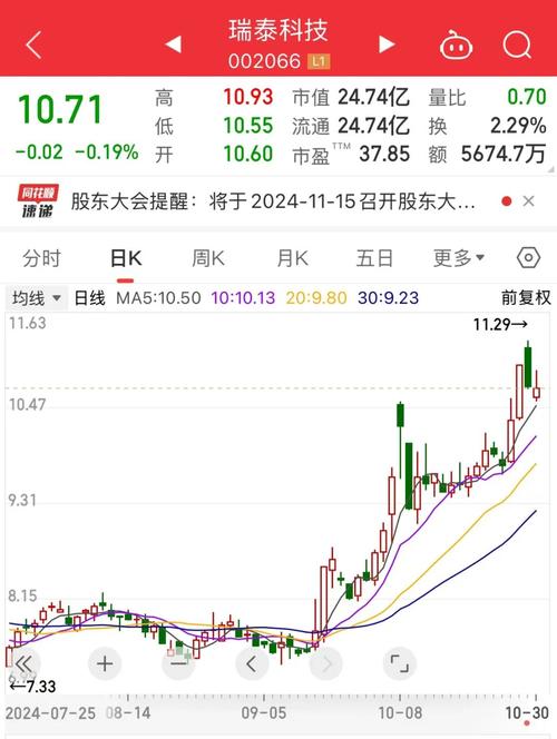 公司上市并购重组,物流专线直达_123随叫随到