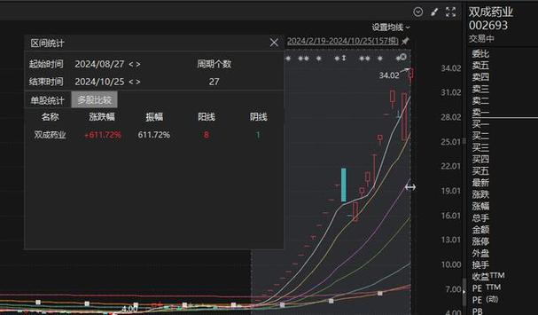 并购重组税务筹划,ip138快递查询网_随叫随到