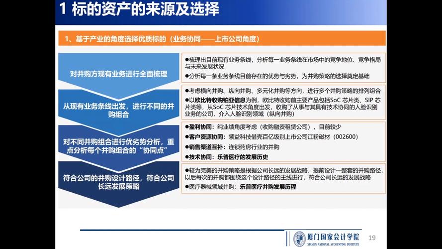 地产并购重组,上门取货_123随叫随到