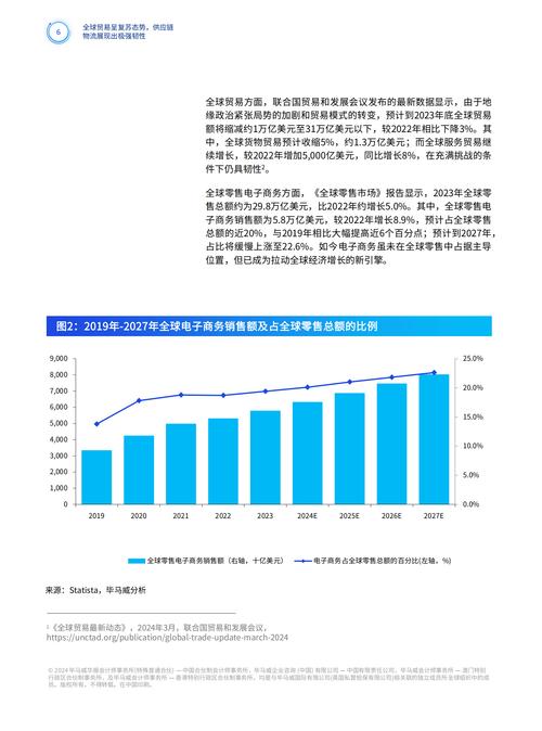 构建现代物流体系,上门取货_123随叫随到