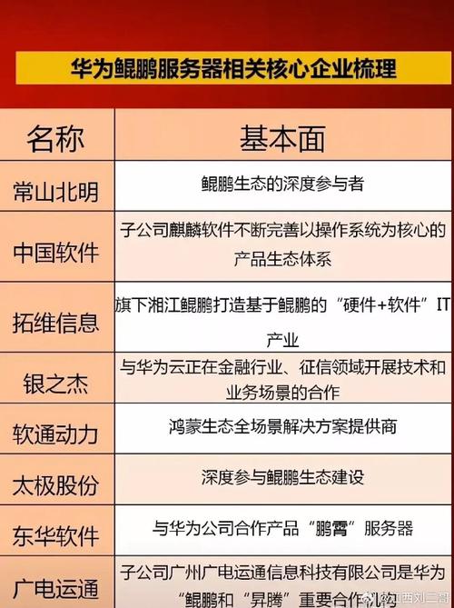 2023央企重组并购股票一览,让发货找车找物流更简单_123随叫随到