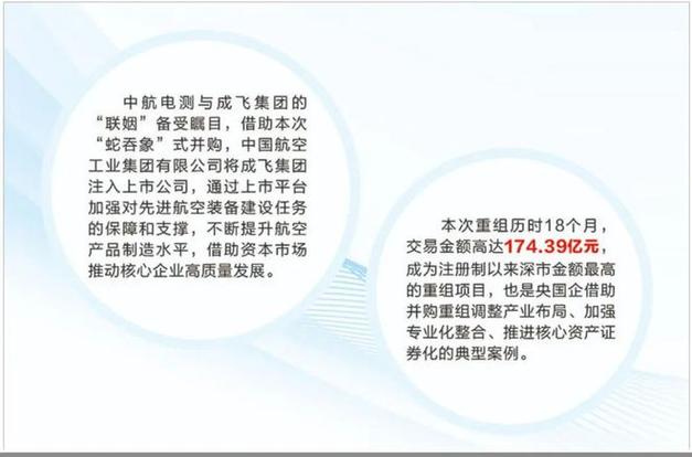 国企并购重组概念股一览表,物流专线直达_123随叫随到