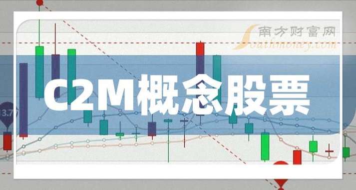 并购重组后业绩好的股票,ip138快递查询网_随叫随到