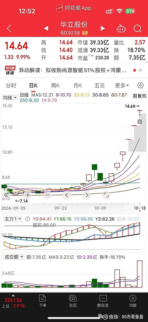 房地产并购重组,快递单号查询_123随叫随到