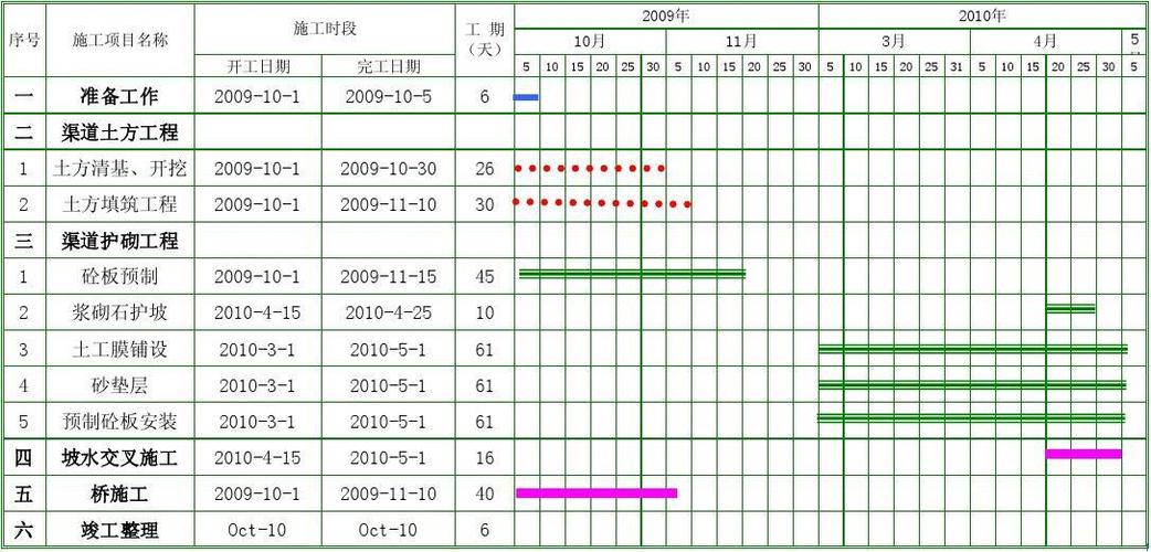 离职要26道审批流程,专业的一站式物流信息网_123随叫随到