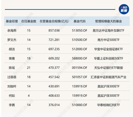 中国首个14万亿大省,专业的一站式物流信息网_123随叫随到