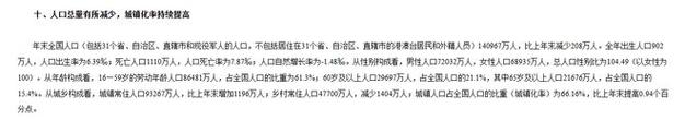 24年出生954万人,物流专线直达_123随叫随到