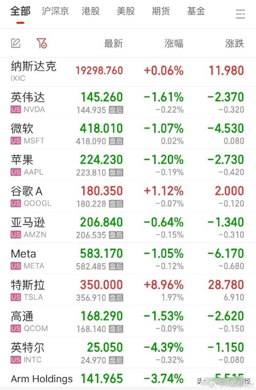 2025年1月29日 第2页